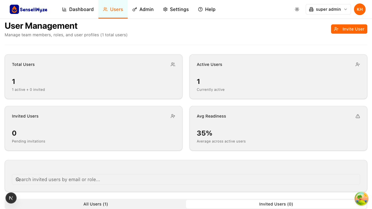 Invited Users Tab