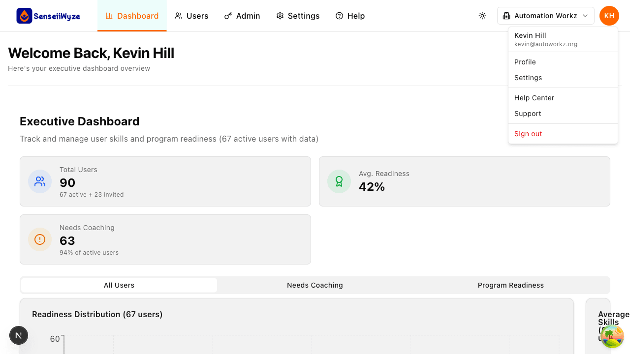 User Profile Menu
